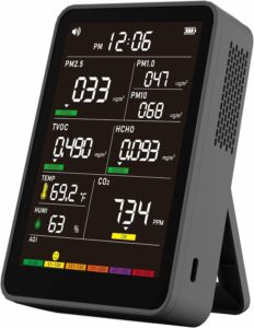 AQItech Indoor Air Quality Monitor with AQI