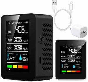 Ansumg 5-in-1 Air Quality Monitor CO2 TVOC HCHO Detector