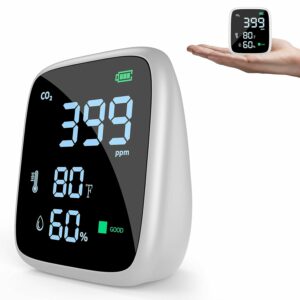 Dienmern 5-in-1 CO2 Monitor for Air Quality (CO2/Temp/Humidity)