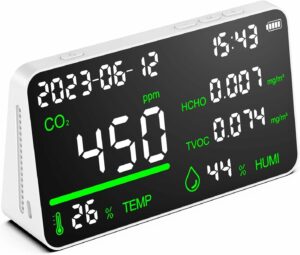CIS 7-in-1 Air Quality Monitor CO2 TVOC