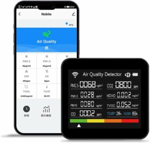 CIS 14-in-1 Air Quality Monitor for PM2.5 CO2 TVOC HCHO