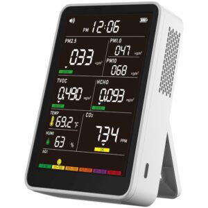 MORPTRA Indoor Air Quality Monitor with AQI Alarms