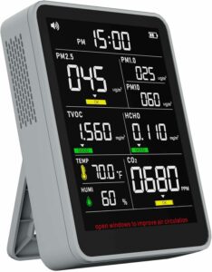 Xoopon 13-in-1 Air Quality Monitor PM2.5 CO2