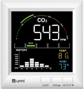 U UNNI CO2 Monitor with Photoacoustic Sensor for Indoor Air Quality