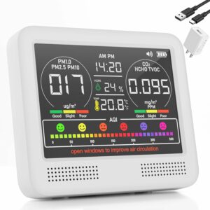 Xoopon Air Quality Monitor CO2 PM2.5 TVOC HCHO