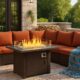 Best 40 Patio Sets We'd Actually Buy in 2026 featured image